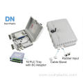 PLC Fiber Optical Splitter